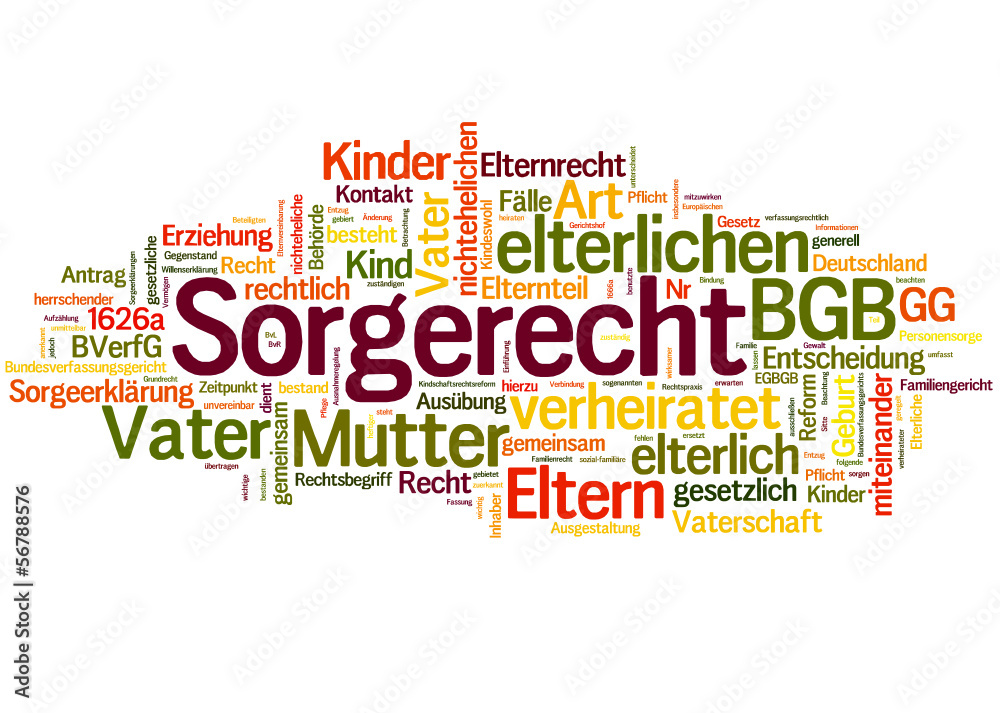Sorgerecht (Elterliche Sorge, Eltern, Vater, Mutter, Kind) Sorgerecht (Elterliche Sorge, Eltern, Vater, Mutter, Kind)