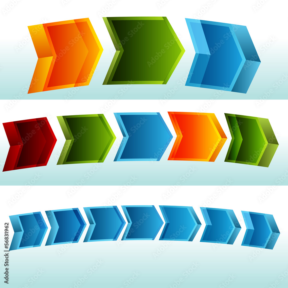 3D Curving Process Chart 3D Curving Process Chart