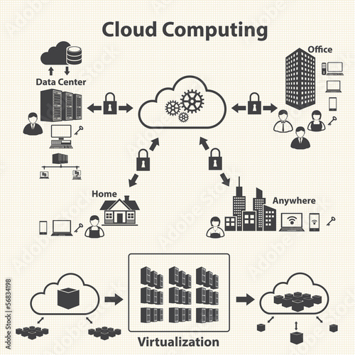 Cloud computing and Data management icons set. Vector