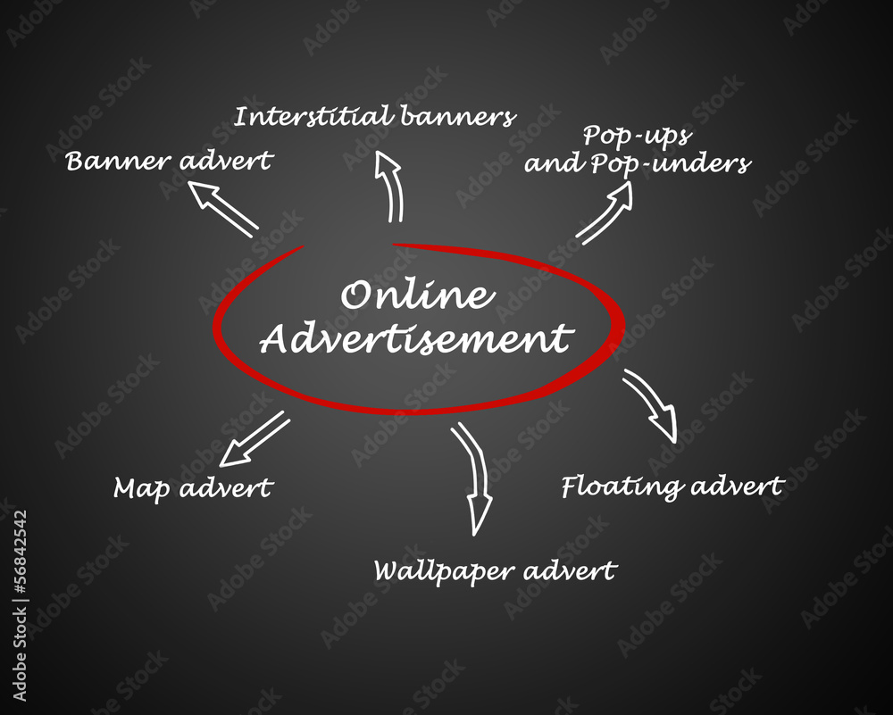 online advertisement