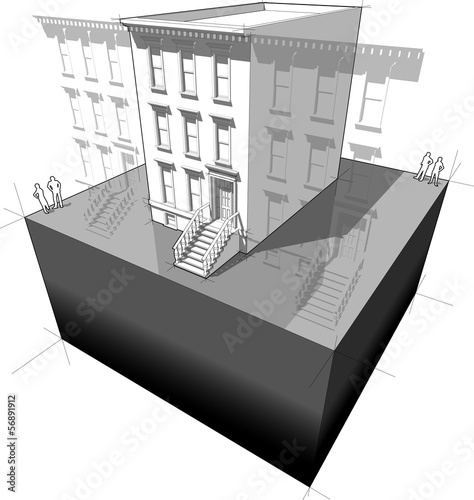 typical  american townhouse with neighbor buildings
