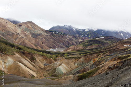 Islanda Landmannalaugar