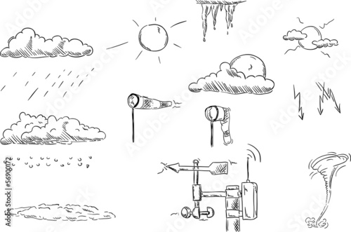 weather symbols