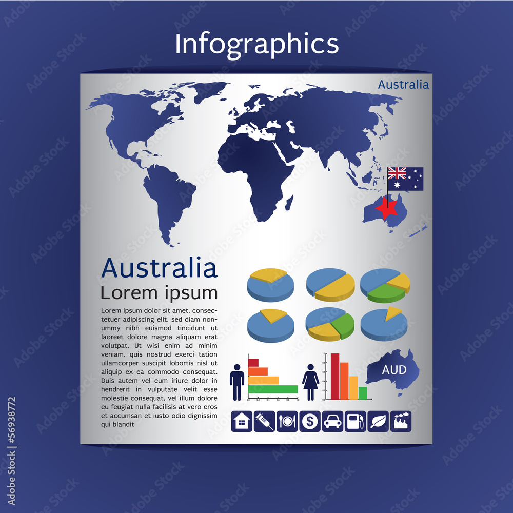 Infographic map of Australia.