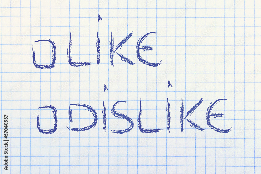 like vs dislike multiple choice test like vs dislike multiple choice test