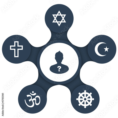 Wähle Deine Religion! Dunkelblaue Stern Metaball Infografik
