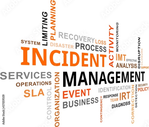 word cloud - incident management