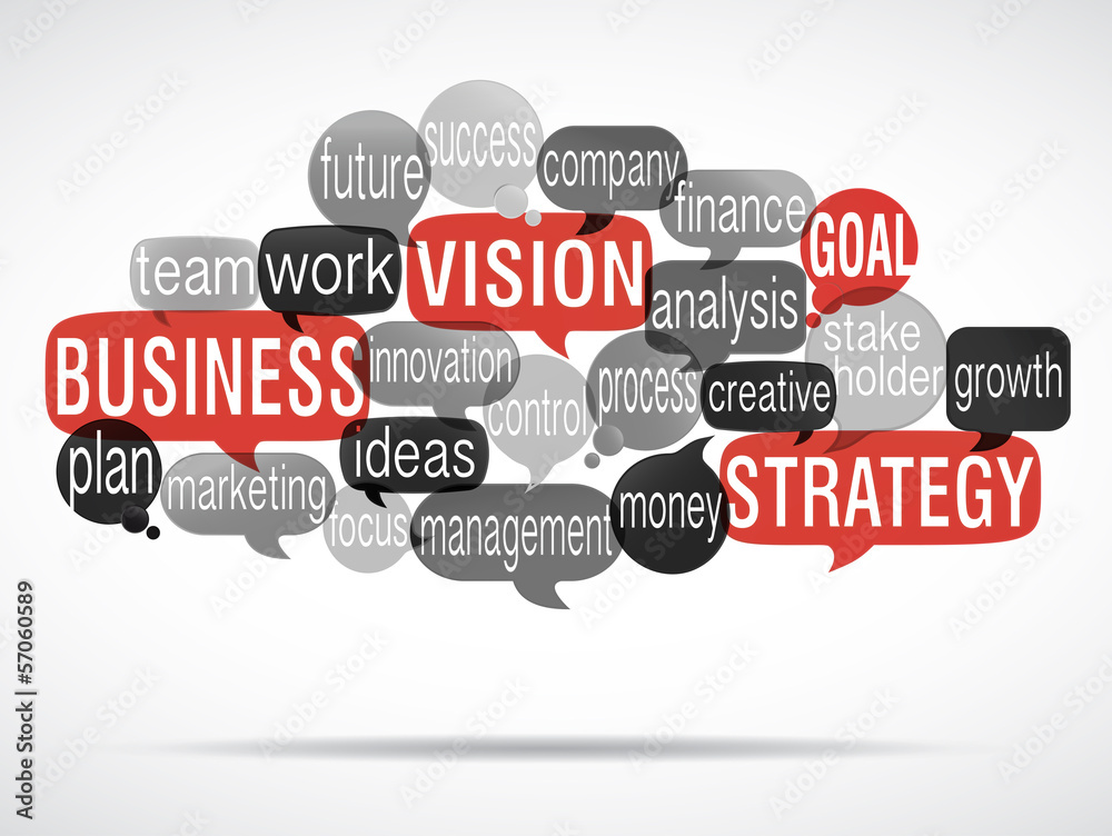word cloud : vision strategy on business