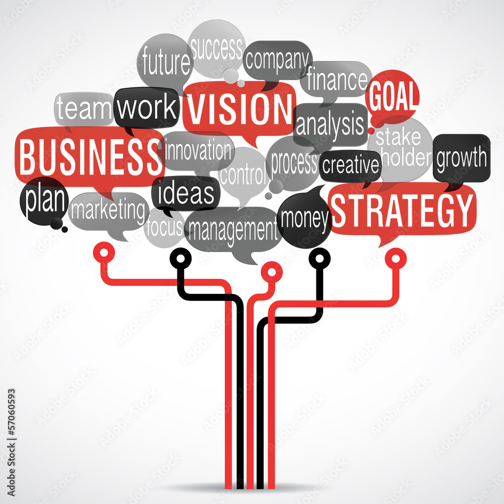 word cloud electronic tree : vision strategy on business