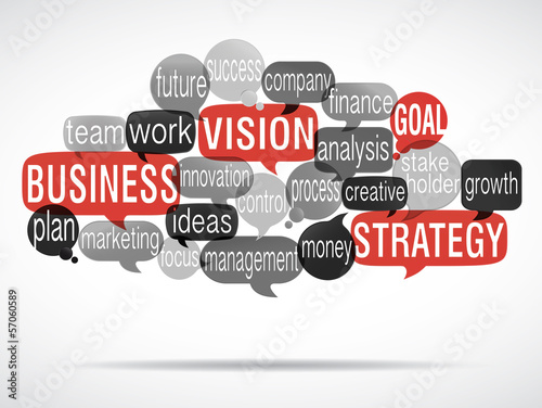 word cloud : vision strategy on business