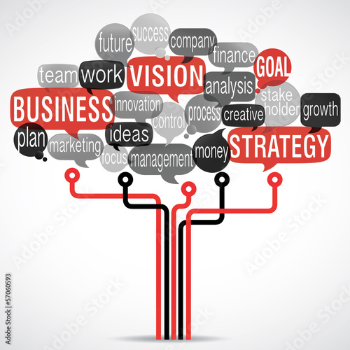 word cloud electronic tree : vision strategy on business