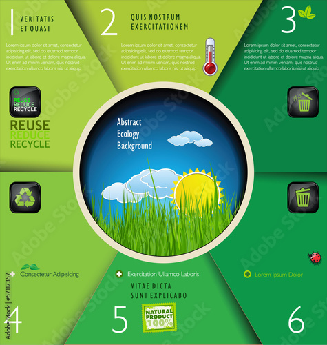 Modern ecology design layout