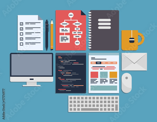 Website programming management