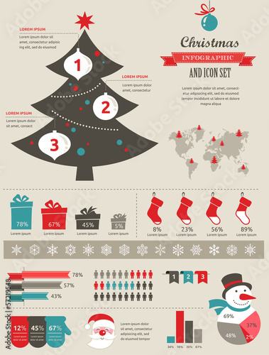 Christmas infographic