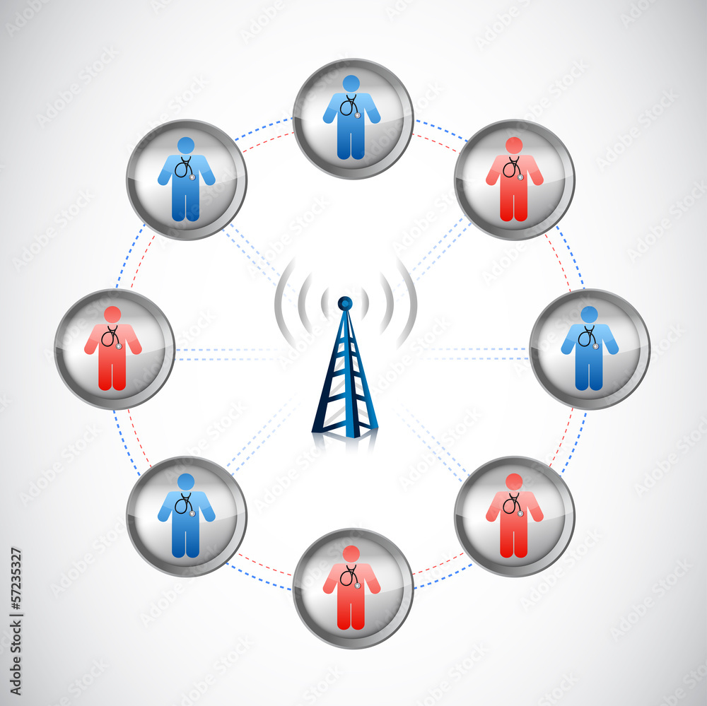 medical doctors network connected medical doctors network connected