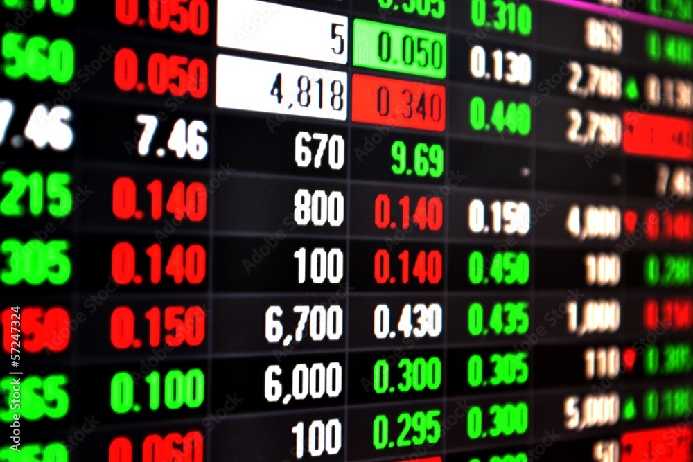Stock Market Live Feed on Screen Stock Market Live Feed on Screen