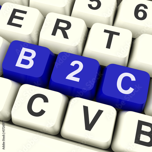 B2c Keys Show Business To Consumer Buy Or Sell.