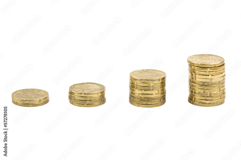 Bargraph of coins Bargraph of coins