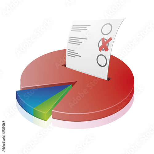 vote chart