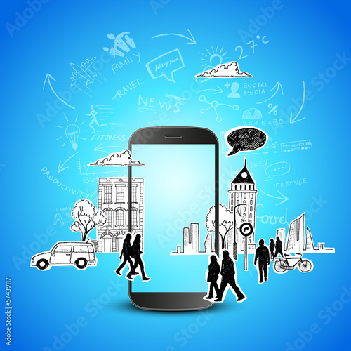 Mobile Technology World