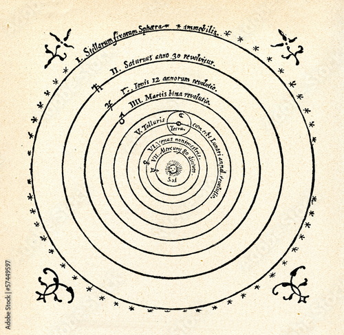 Copernican system in De revolutionibus orbium coelestium