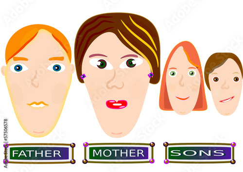 Familia