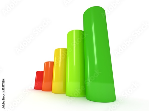 3d Colored bar graph