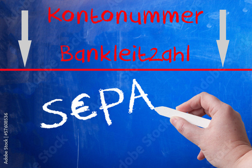 SEPA Einheitlicher Euro-Zahlungsverkehrsraum photo