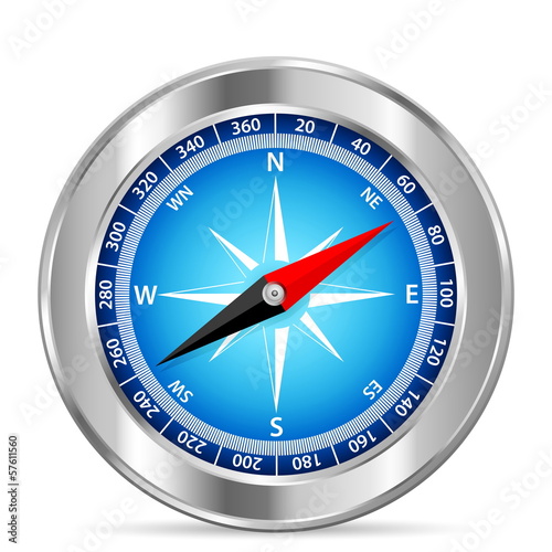 compass