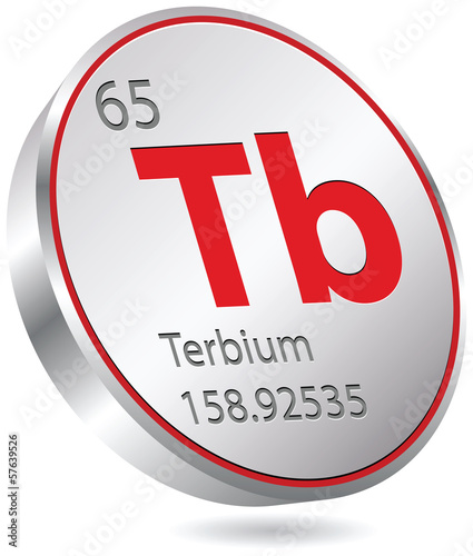 terbium element