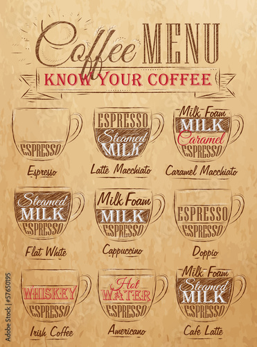 SeSet of coffee menu drawing chalk. Vintage.