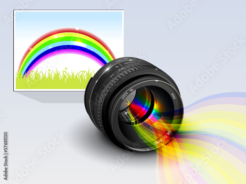 rainbow of the lens