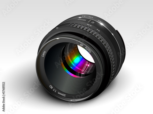 professional lens