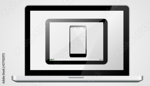 devices