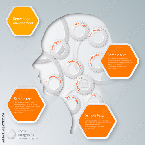 Knowledge Management #Vector