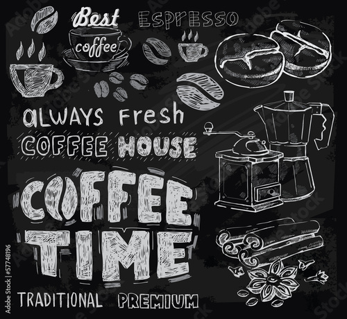 coffee on chalkboard