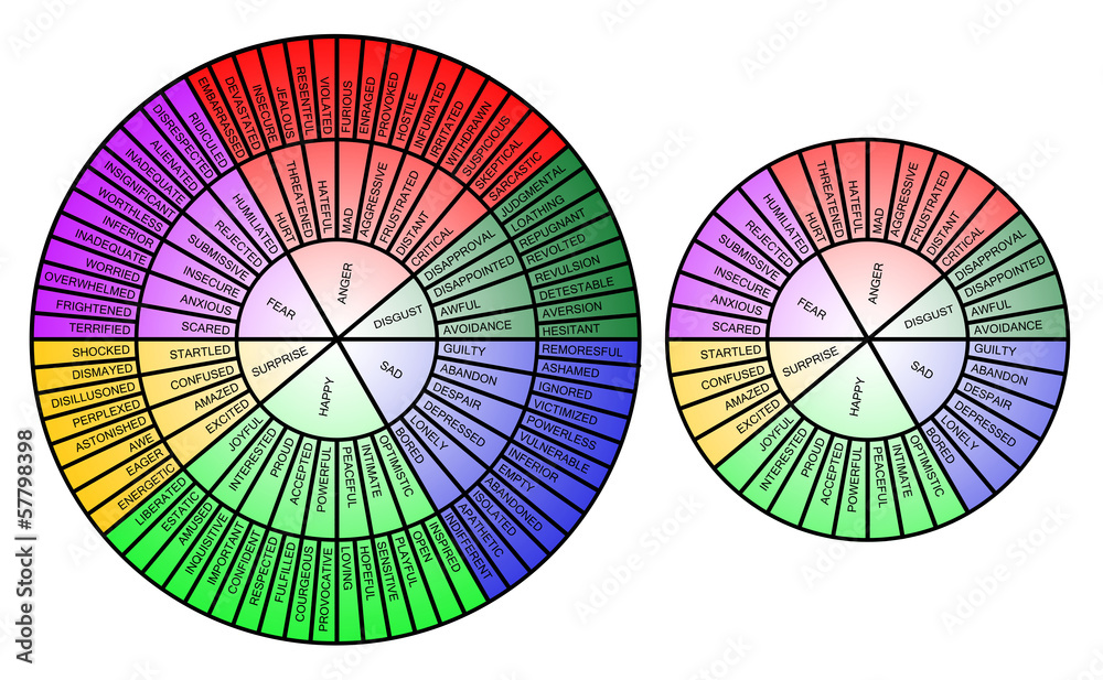 Obraz premium Feelings colorful
