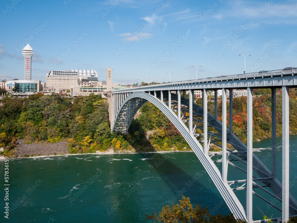 Naklejka premium Niagara Falls