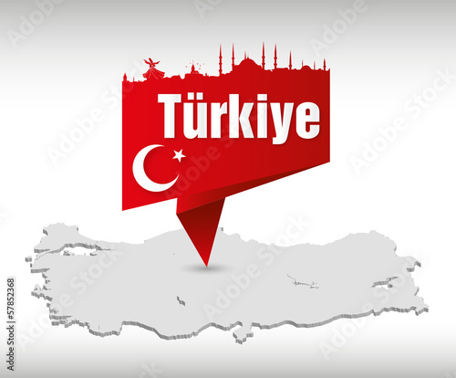türkiye