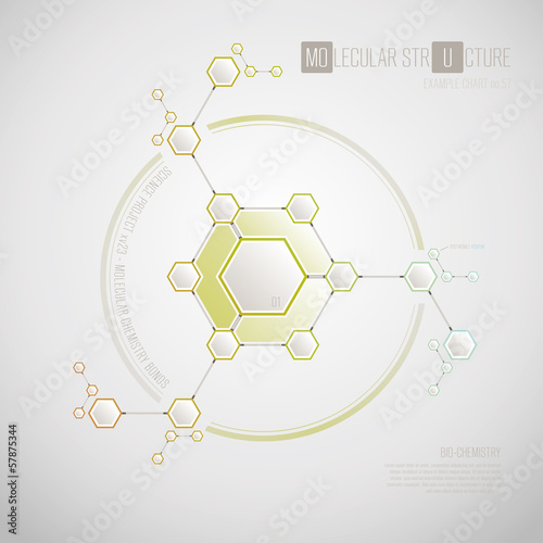 Molecular structure for science and chemistry presentations