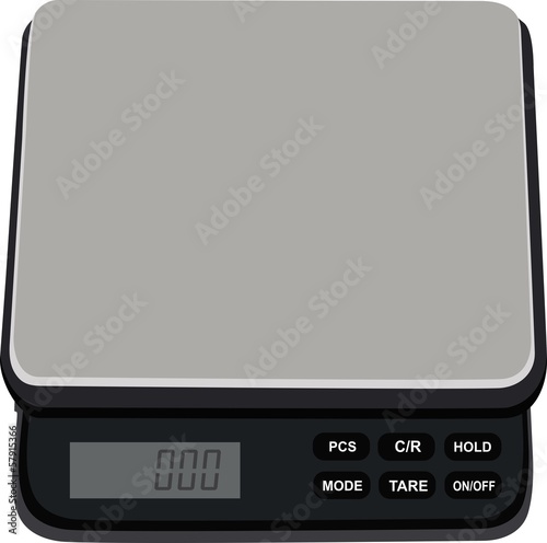 scale