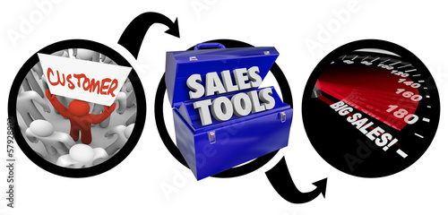 Sales Selling Methods Tools Turn Prospects Into Big Customers photo