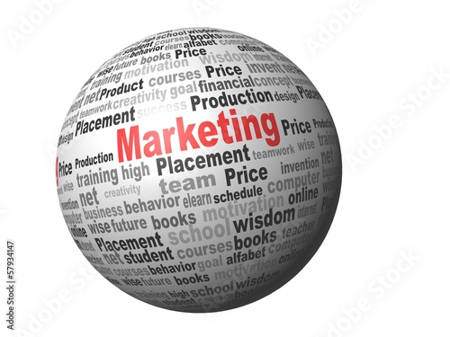 marketing price product placement promotion big sphere