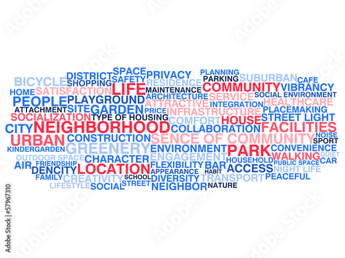 Urban neighborhood life. Word cloud concept