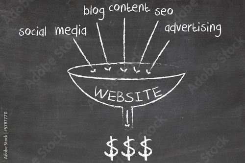 Website Marketing Concept