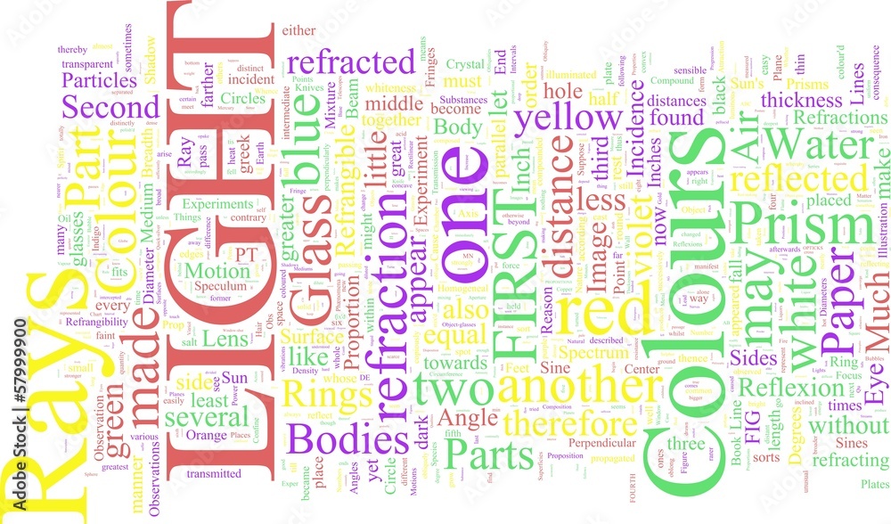 Word Cloud: Newton's Optics Word Cloud: Newton's Optics