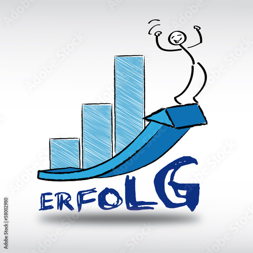 Erfolg, Erfolgskurve
