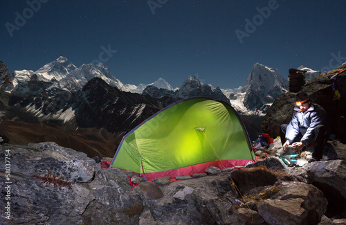 Evening camp with view of Mount Everest (8848 m).