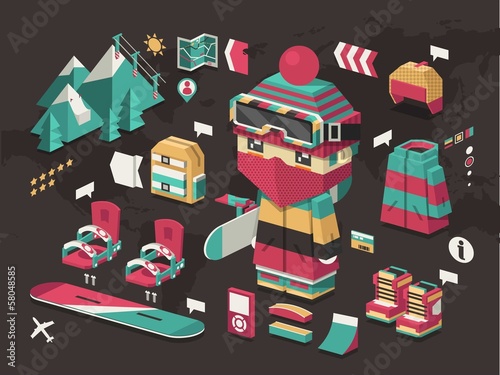 Isometric snowboarding kit