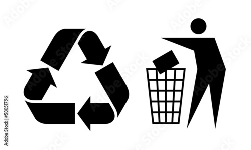 Litter and Recycle Sign